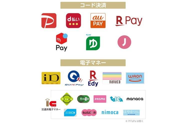 Apa Hotel Shin Osaka Eki Tower Екстер'єр фото